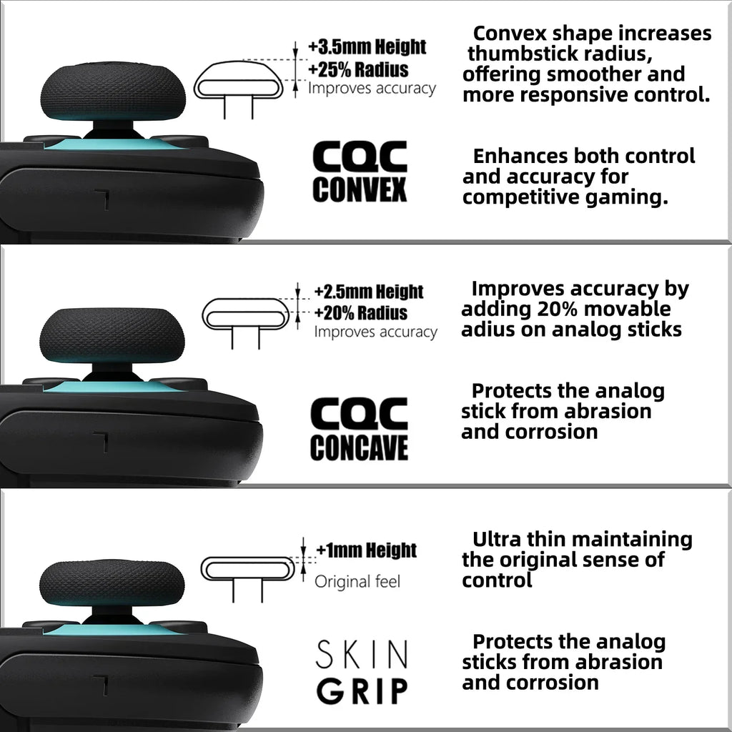 Savage Raven by Skull & Co. FPS & CQC Cap Precision Aim Anti-Sweat Joystick Thumb Grip Cover Set For Switch 2 Joy-Con Controller