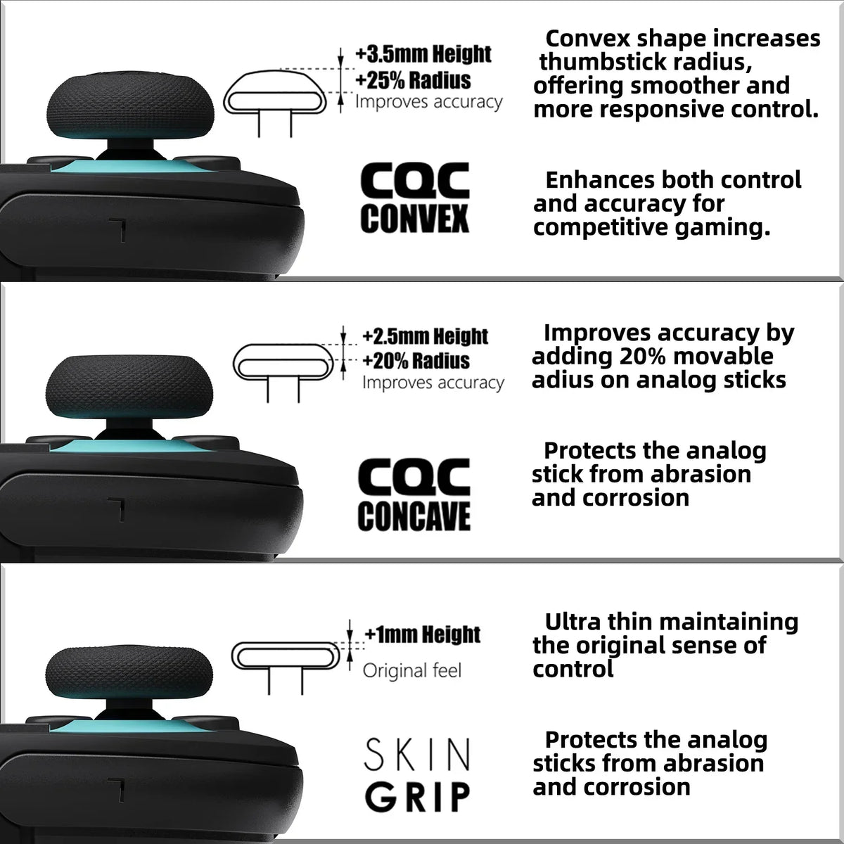Savage Raven by Skull & Co. FPS & CQC Cap Precision Aim Anti-Sweat Joystick Thumb Grip Cover Set For Switch 2 Joy-Con Controller