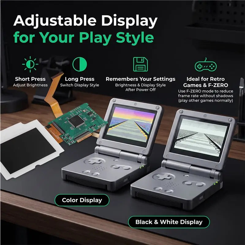 GBA SP 2.9-Inch IPS LCD Replacement Kit for Game Boy Advance