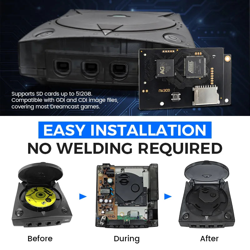 New GDEMU V5.20.5 Optical Drive Emulation Board and Remote Card Mount Kit for DC Console For SEGA Dreamcast GDU DC VA1 Board