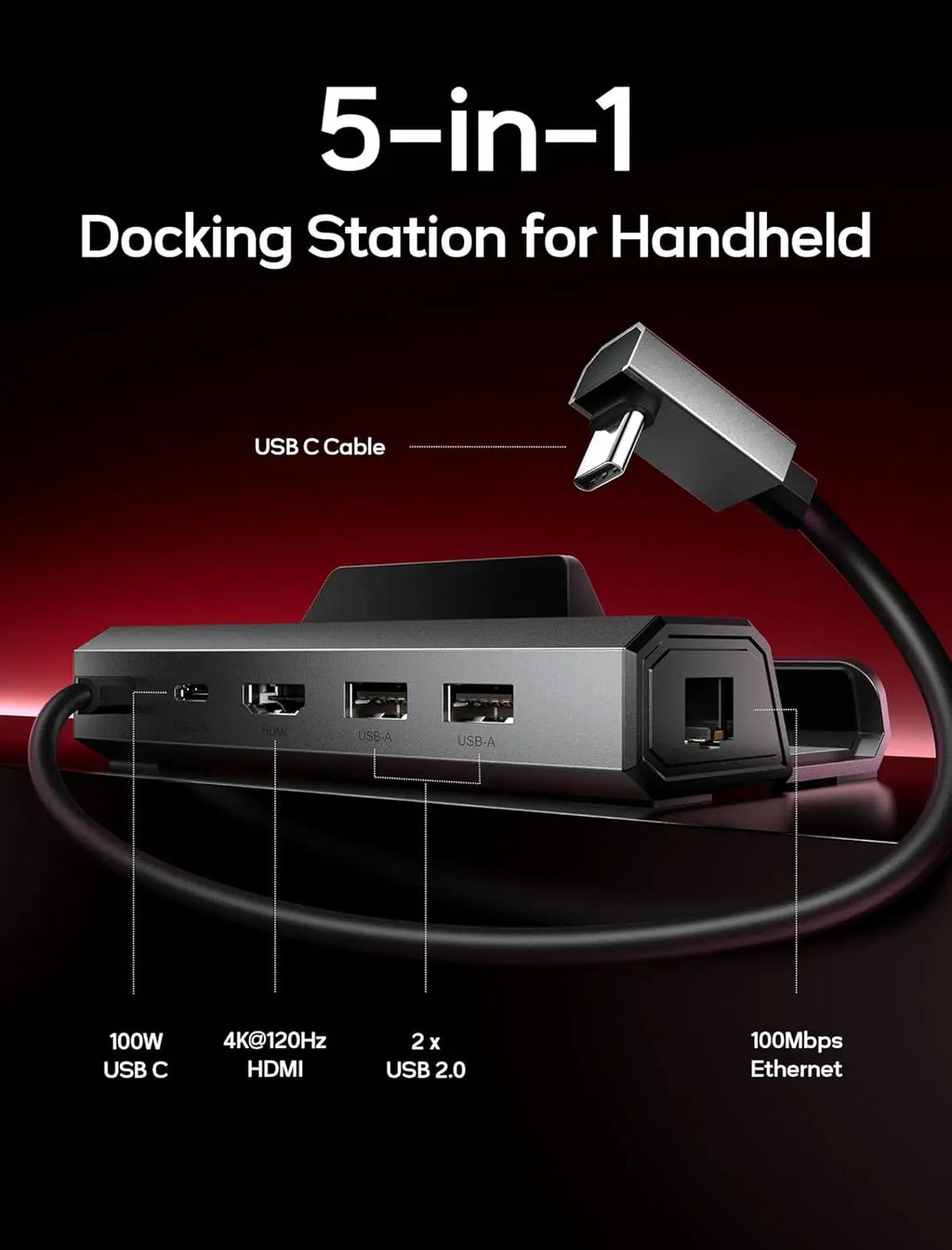 Upgraded Docking Station 4K@60Hz for Steam Deck OLED/ROG Ally X/Legion Go/MSI Claw, 5-in-1 Steam Deck Dock with HDMI 2.1