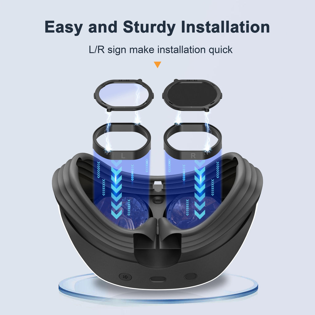 Lens Protector Cover Kit for PSVR2, Protector Accessories Compatible with Playstation VR2, Glasses Spacer Anti-Scratch Ring
