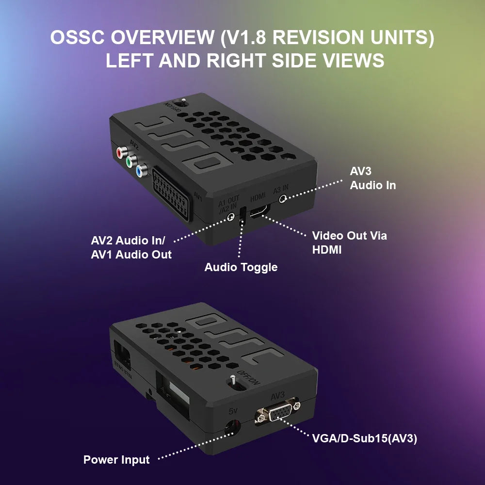 Bitfunx OSSC V1.8 Open Source Scan Converter HDMI Adapter