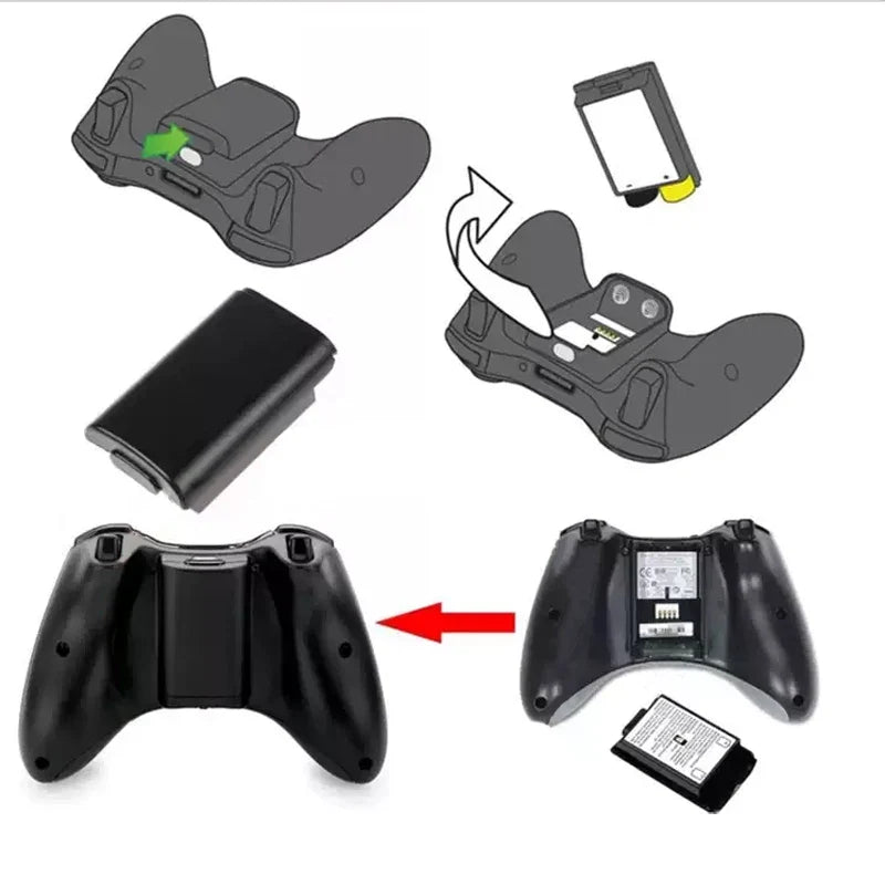 Battery Pack Cover for Xbox 360 Wireless Controller, Pcs