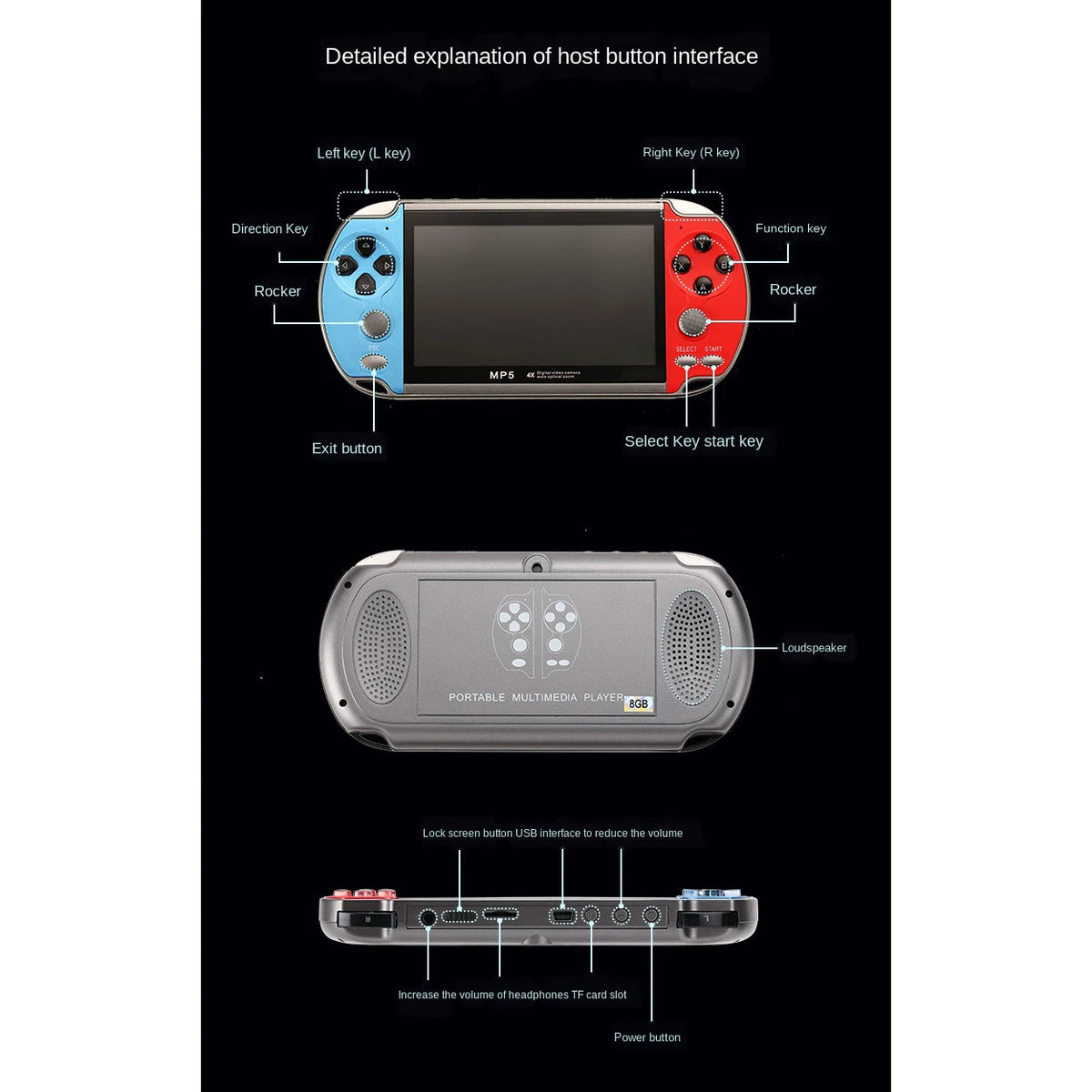 X7 Handheld Retro Console with 4.3-Inch Screen and 1,000 Games