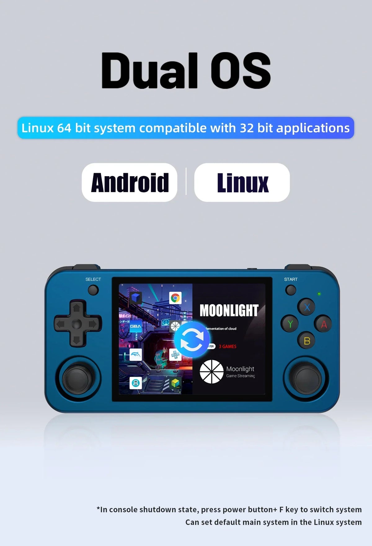ANBERNIC RG353M Handheld Game Console Aluminium Alloy CNC Support Dual OS Android 11+Linux, 5G WiFi 4.2 Bluetooth 3.5 Inch IPS