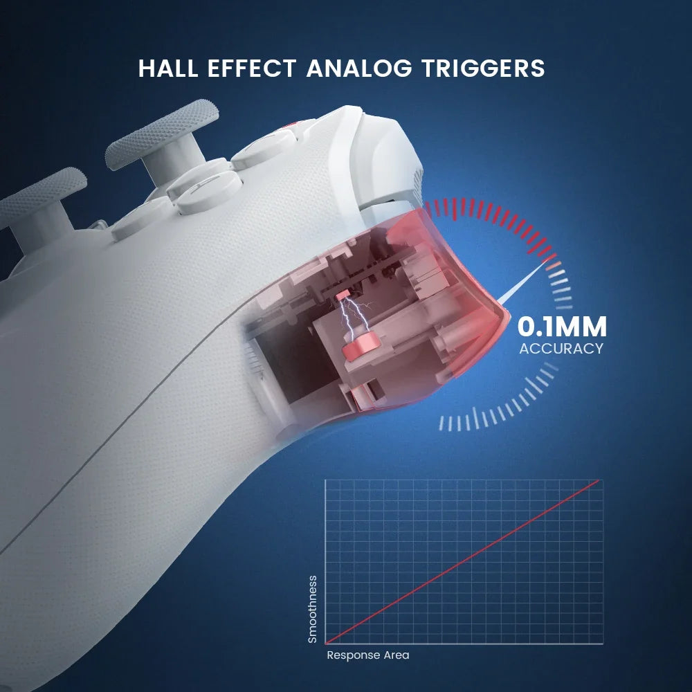 GameSir Cyclone Pro Wireless Switch Controller, Hall Effect