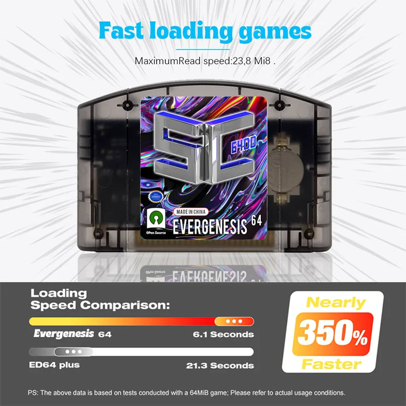 SC64 Open Source N64 Flash Cart, 5000 in 1, 64DD Support