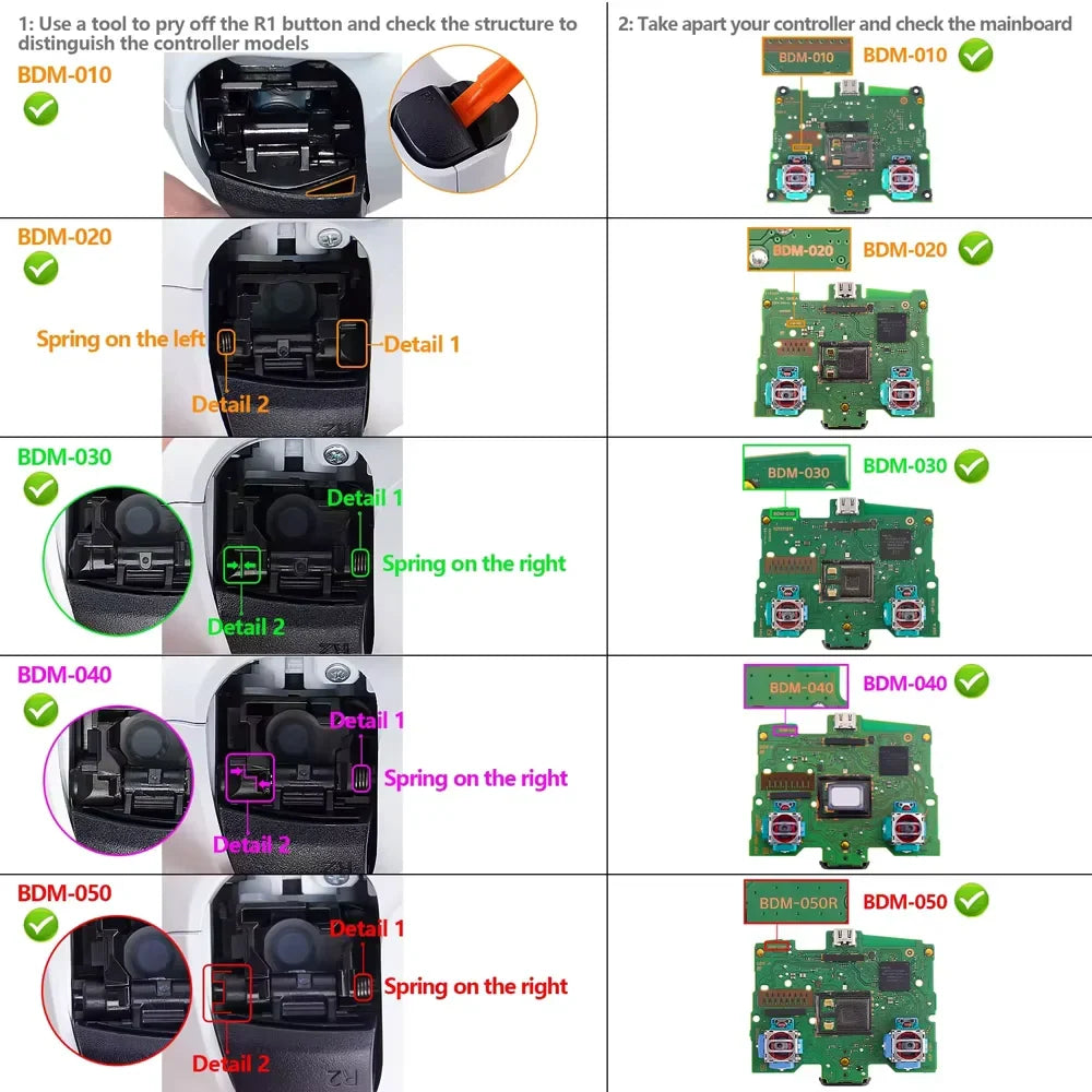 PS5 DualSense Replacement Front Shell with Touchpad, BDM-050
