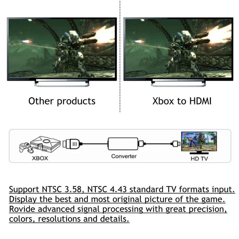 N64 to HDMI Converter Cable for PS2 Wii Xbox 1080P