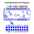 3C-GP2040 RP2040 Breakout Board USB Passthrough for Hitbox DIY