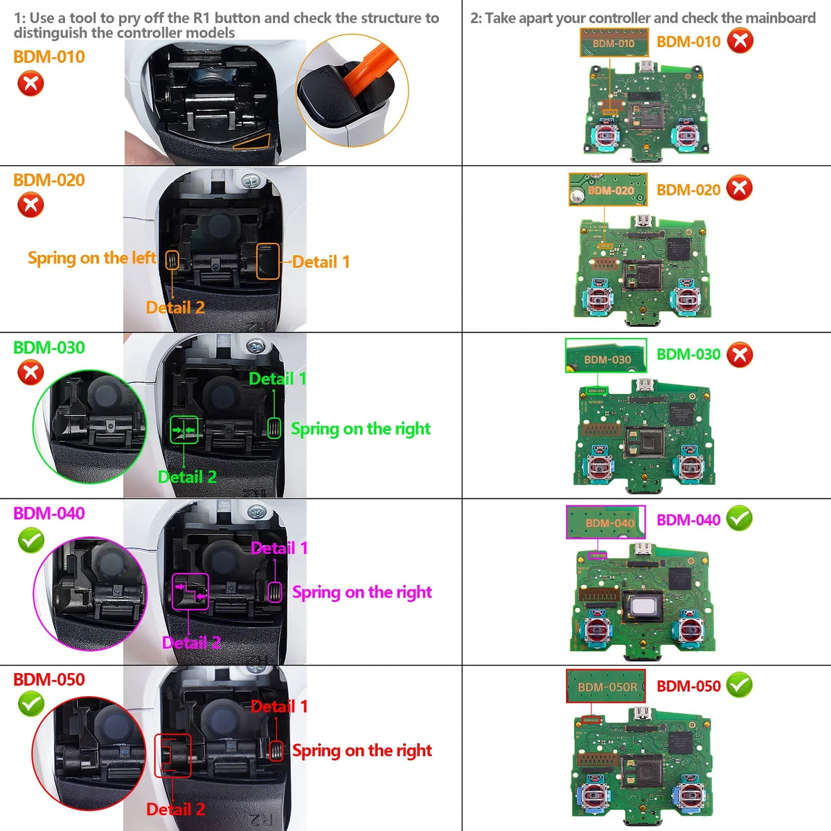 eXtremeRate PS5 Clicky Hair Trigger Kit V2 BDM-040/050