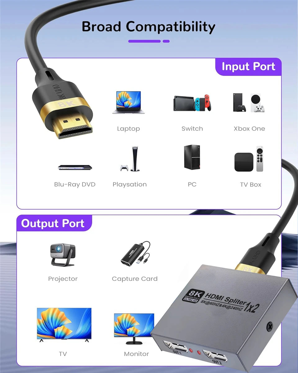 ZY-8KA 8K 60Hz HDMI 2.1 Splitter for PS5 and Projector