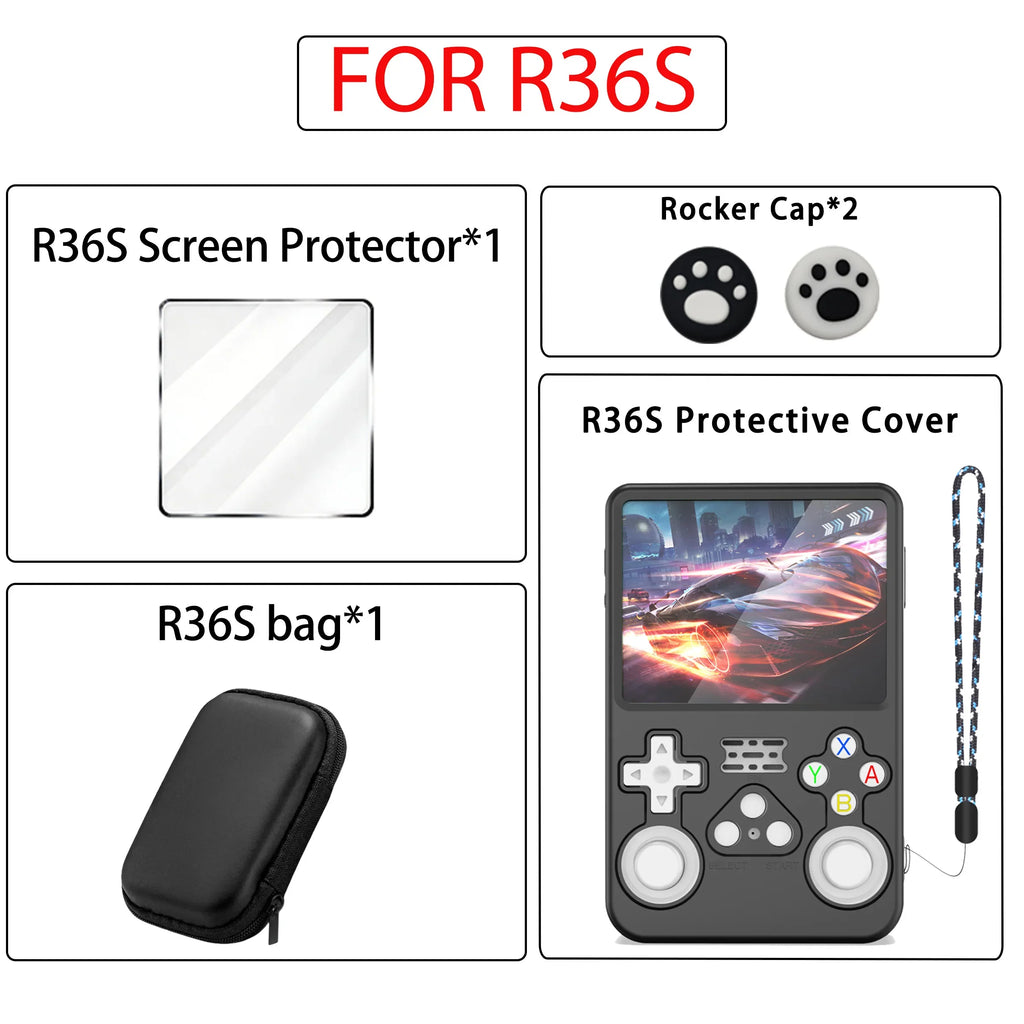R36S Accessories Set: Silicone Case, Screen Protector, Thumb Grips