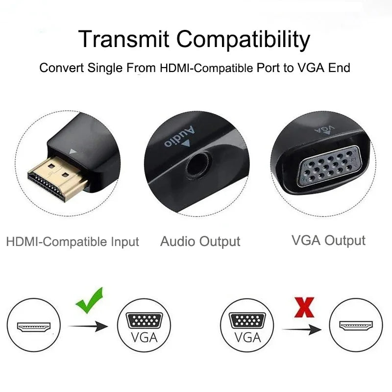 1-5pcs HDMI-compatible to VGA Cable Converter Male To Famale Converter Adapter 3.5mm Jack Audio HD 1080P For PC Laptop Tablet