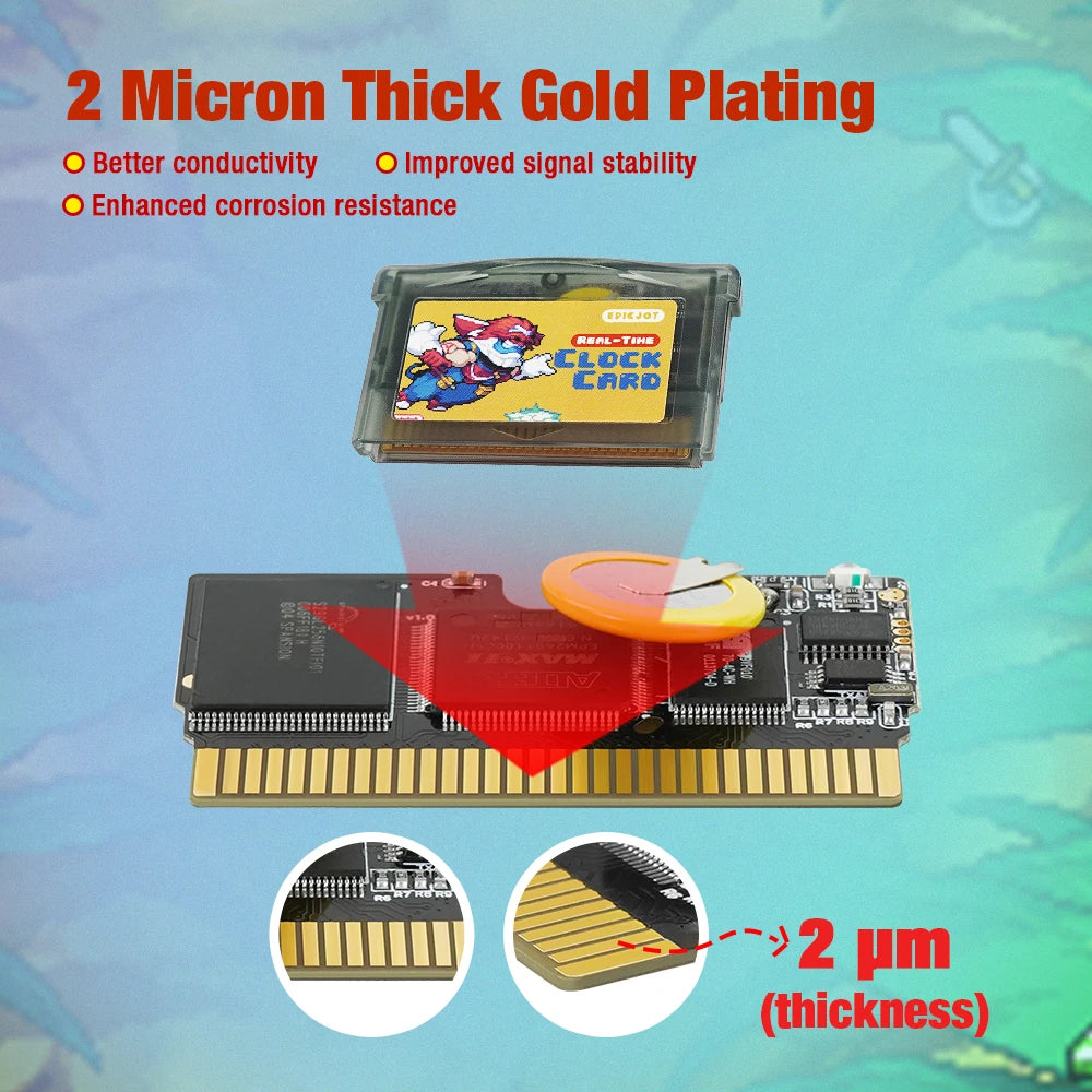 EPICJOY GBA Flash Cart, 32MB Rewritable with Solar Sensor and RTC