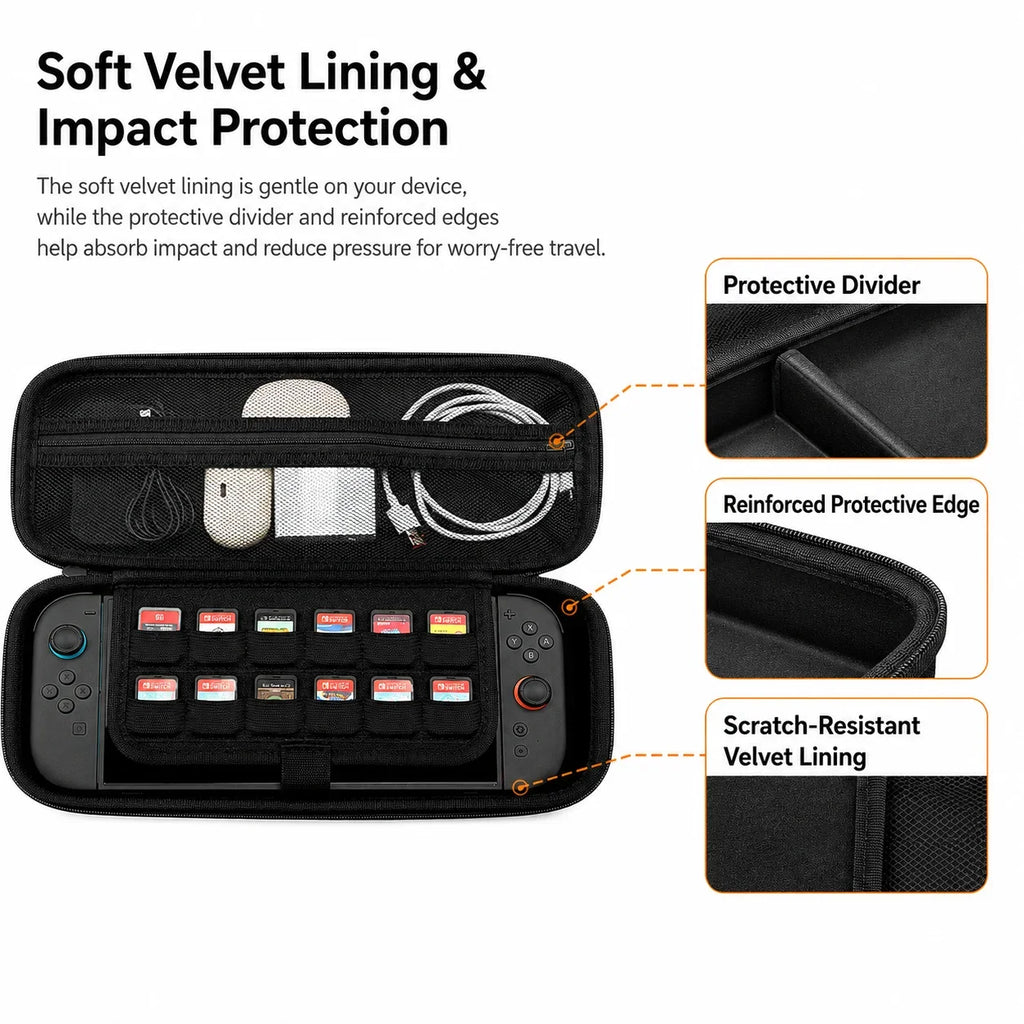 YOOPEO Carrying Case Storage Bag for Mobapad M12, NYXI Hyperion 3, Aolion J30 & Switch 2 Console Shockproof Protective Case