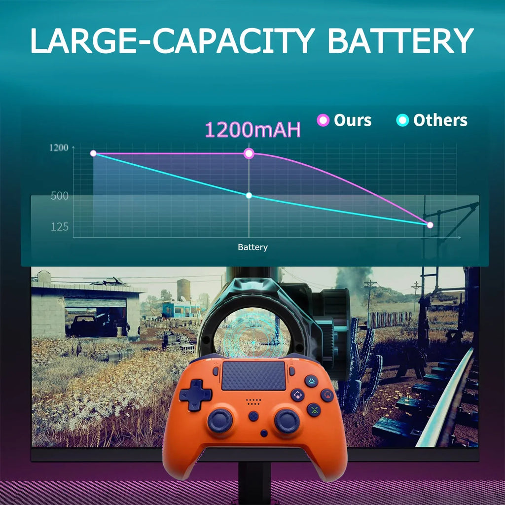 Wireless Controller for PS4, Switch 2 & Switch, RGB, 6-Axis Gyro