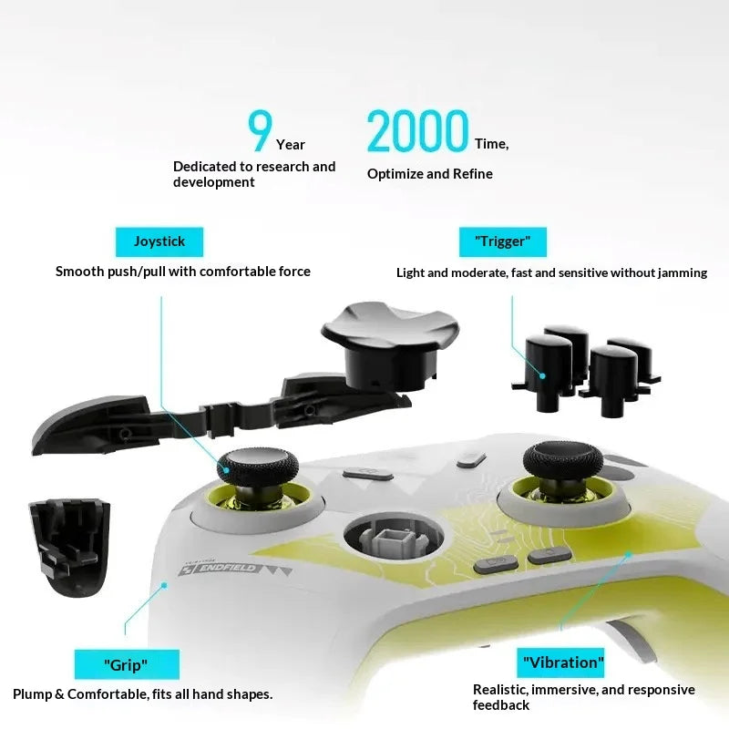 FLYDIGI Direwolf 4 Wireless Gamepad for PC and Switch