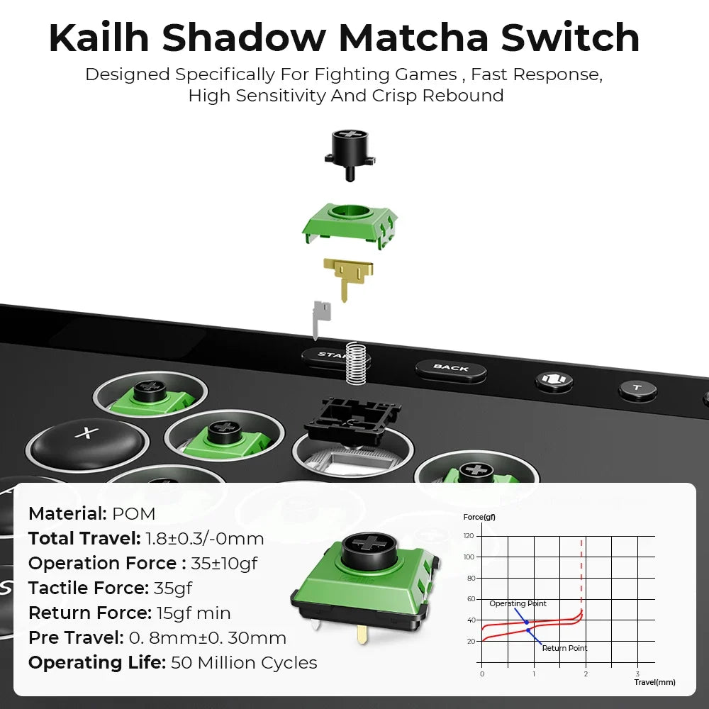 Haute42 W-P1 Tri Mode 2.4G Wireless Touch Screen Leverless Hitbox Controller For PC/PS4/PS5/Switch Stickless Arcade Controller