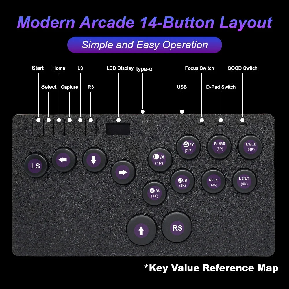 Flatbox Ultra S Stickless Controller Hitbox For P5 Arcade Joystick Hitbox For PS4/PC/NS/Steam With Kaih Low Profile Switch