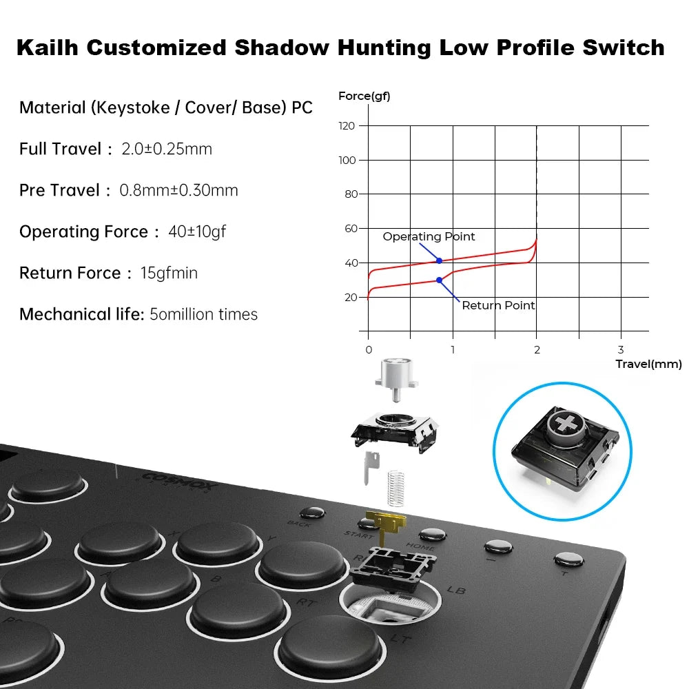 Haute42 M-Ultra Gen 2 Aluminium Alloy Arcade Leverless Hitbox Controller Fighting Game Hitbox Fightstick For PC/PS4/PS5/Switch