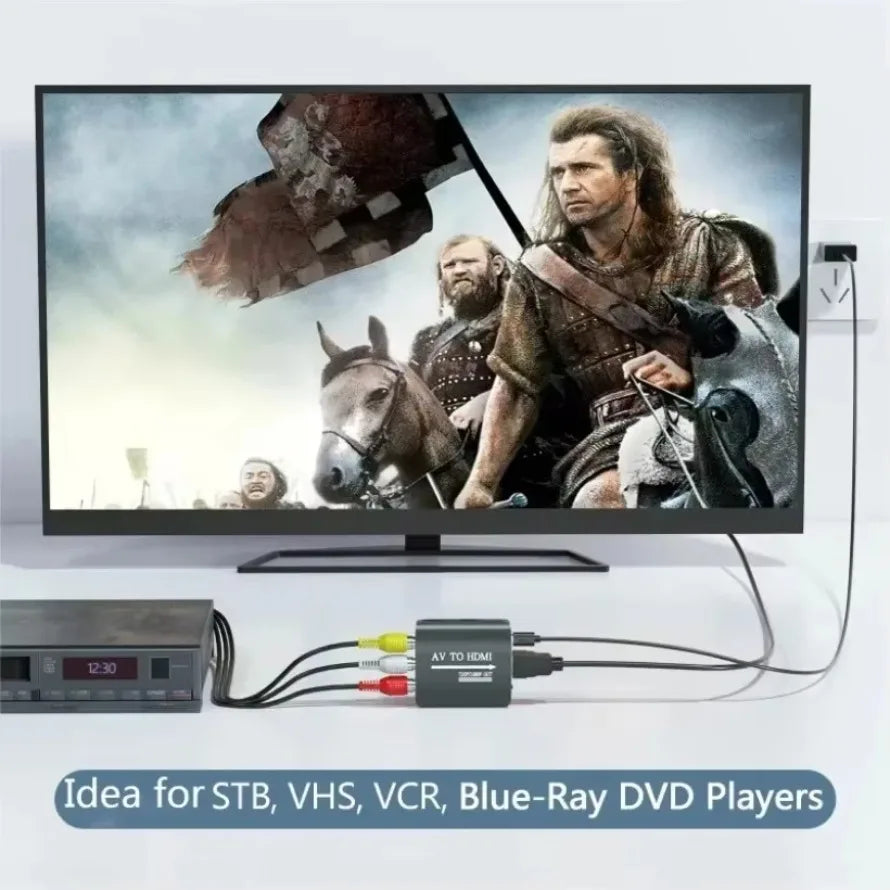 AV to HDMI Converter for Wii PS2 N64 and Retro Consoles
