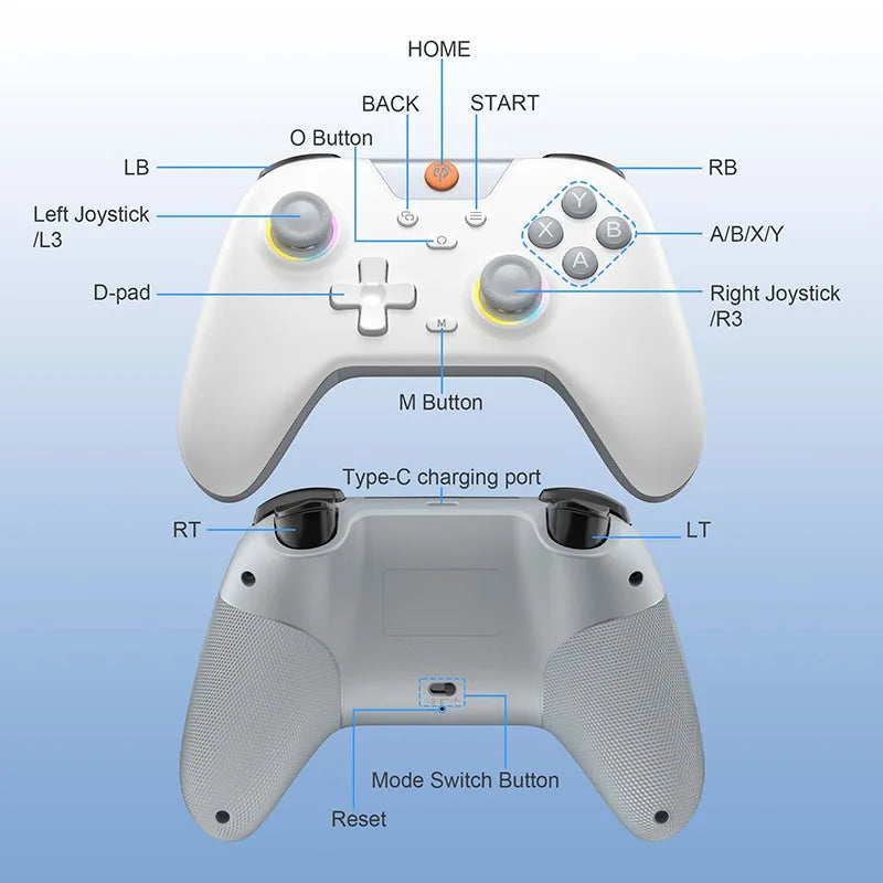 EasySMX X05 Wireless Gamepad for PC, Phone, Switch, Steam, RGB