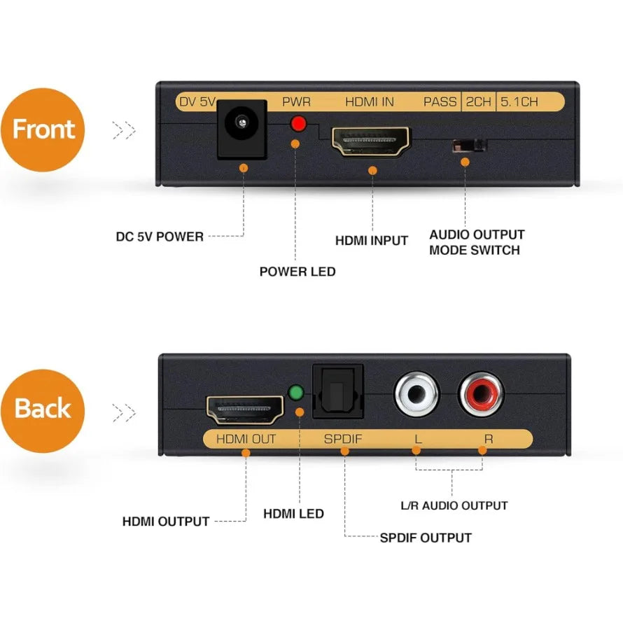 HDMI Audio Extractor with Optical SPDIF and Stereo Output