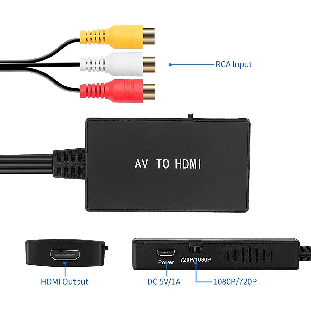 RCA to HDMI Converter 1080P for PS1/PS2/PS3 and VHS