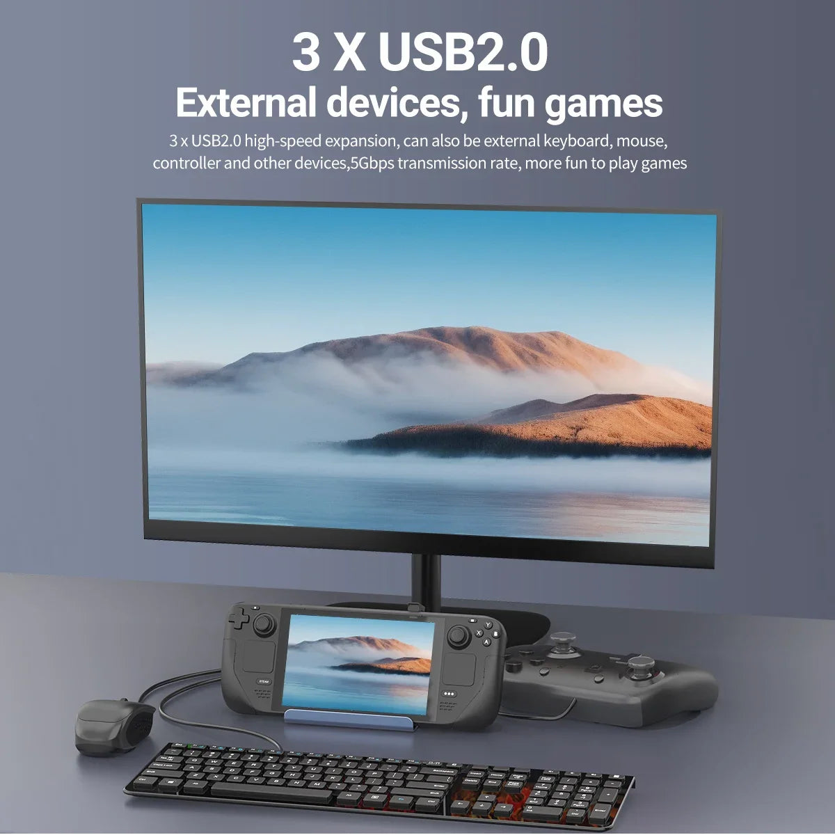 3/5-in-1 USB-C Dock for Nintendo Switch, Steam Deck, ROG Ally