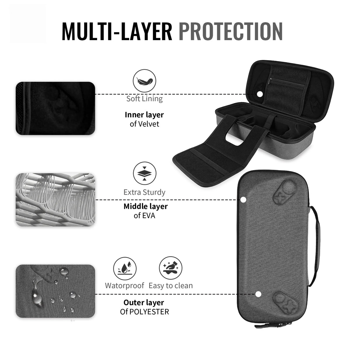 For ROG Xbox Ally X20 Protective Case Carrying Bag Handheld Hard EVA Travel Storage Bag for ROG Xbox Ally X20 Accessories