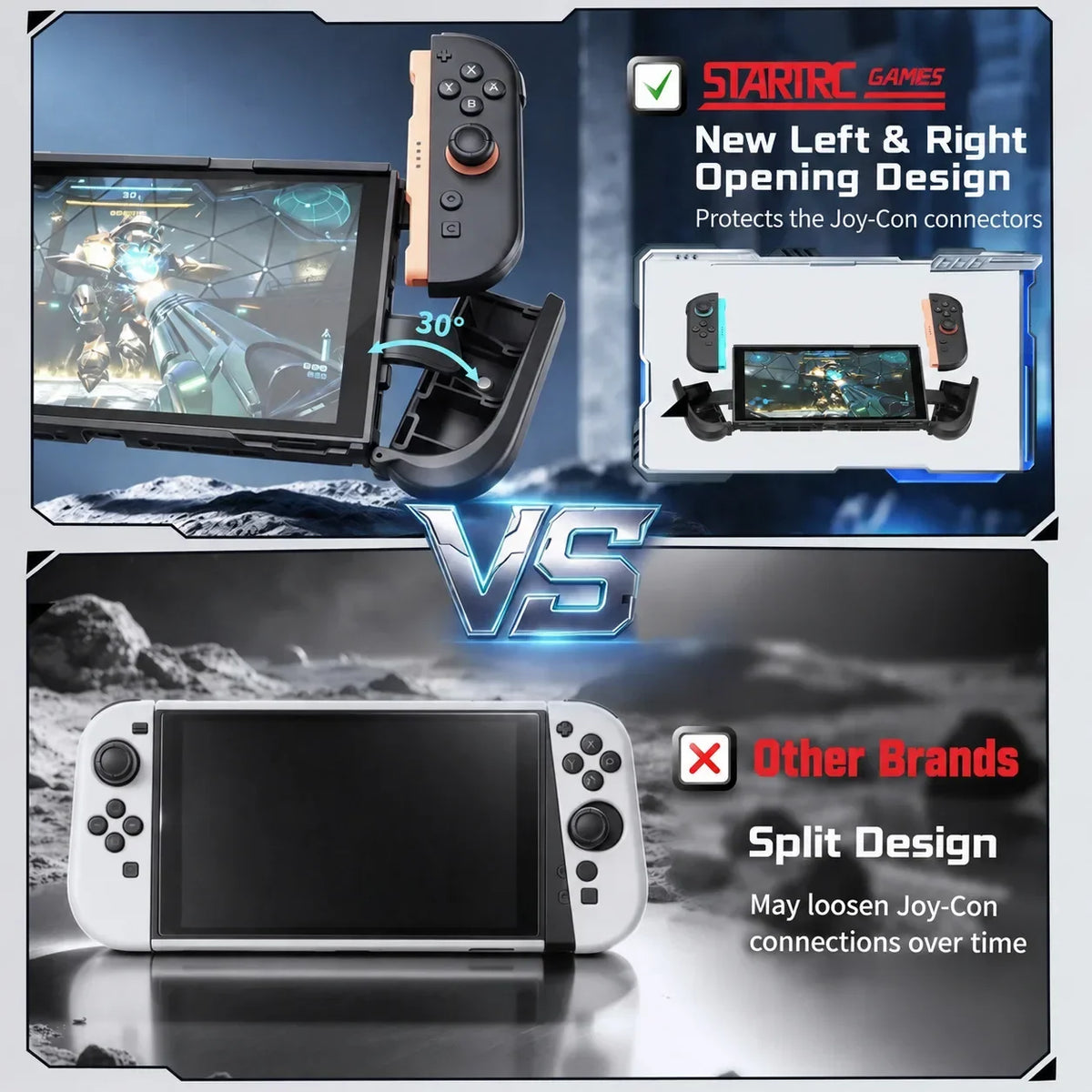 Grip Case for Nintendo Switch 2, Mecha Armor, Dockable Shell