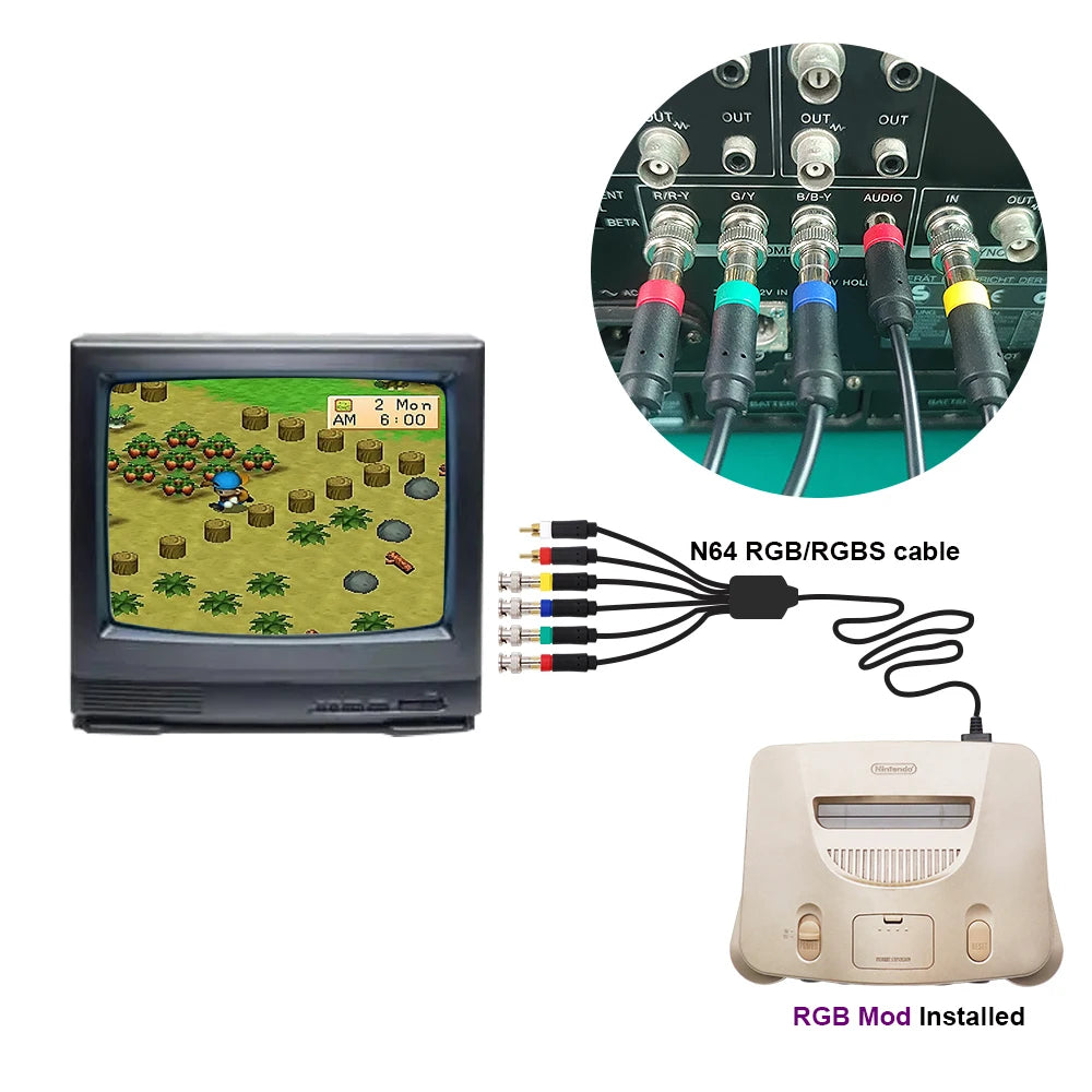 BitFunx RGB MOD Kit For Nintendo 64 THS7374 Amp Mod For N64 NTSC Game Consoles