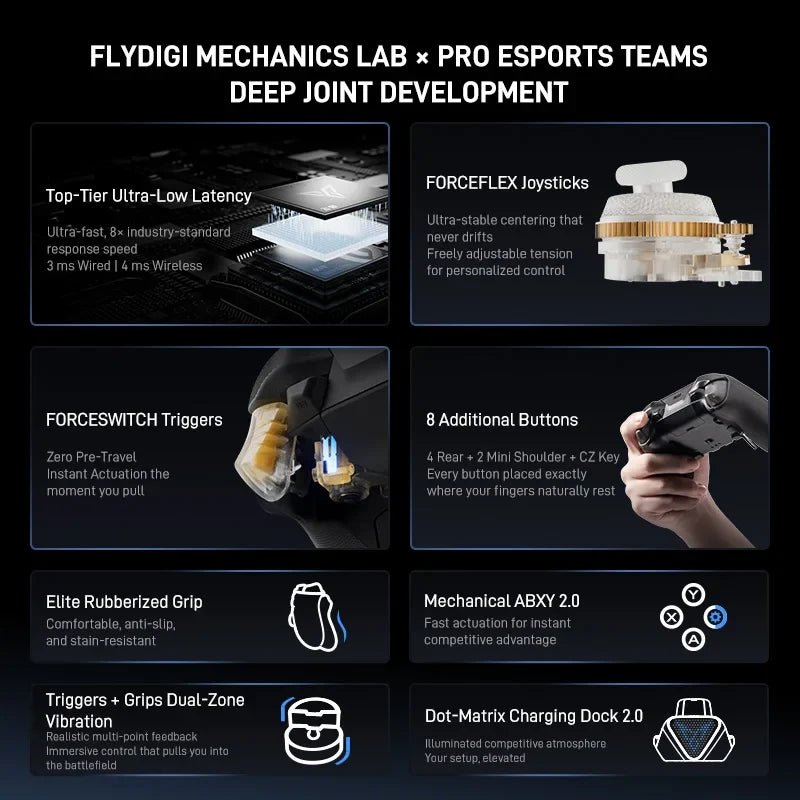 Flydigi Vader 5 Pro V2 Wireless Hall Effect Controller for PC