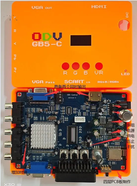 ODV GBS-C OSSC Alternative Video Converter, 480i Deinterlacer